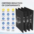 PUREPLUS 5 Micron 20" x 2.5" Whole House PFAS Removal Replacement Water Filter, Coconut Shell Activated Carbon Filter, Compatible with C1-20, EP-20, HX-CB-25-2010, F3WCB32,2PACK