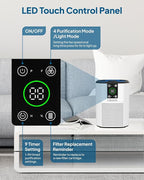 2 Pack Air Purifier for Home Bedroom, Cobectal Room Air Cleaner with H13 True HEPA 3-in-1 Filter, Aroma Function & Sleep Mode, Desktop Small Air Purifier for Office, Dorm, Hotel, RVs (White)