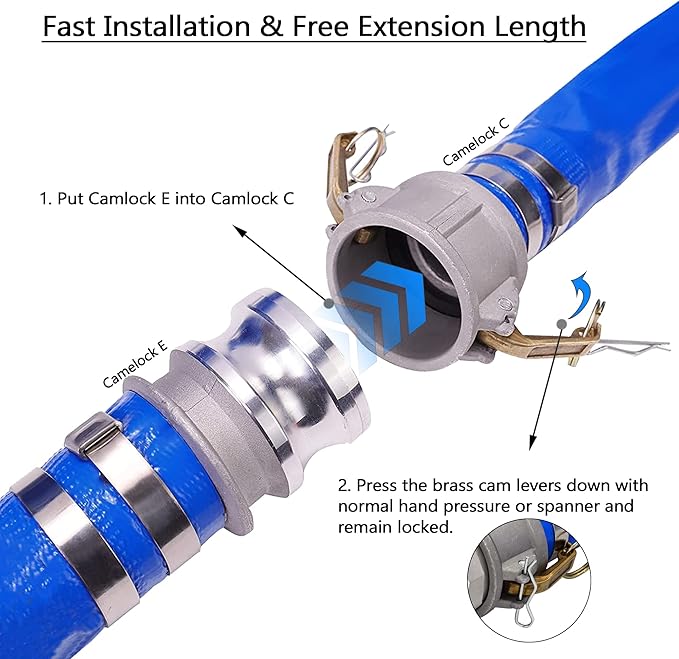 DAVCO 1.5" ID × 100 ft Pool Backwash Hose, Heavy Duty Reinforced Blue PVC Lay Flat Water Discharge Pump Hoses For Swimming Drain Pools and Clean Filters, with Aluminum Camlock C and E Fittings