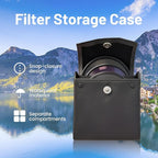 3Pcs UV+CPL+FLD Lens Filter Kit 62mm, Multi-Coated HD Optical Glass Filters Set with Travel Storage Case UV Protection + CPL Polarizer + Fluorescent Filter for DSLR Mirrorless