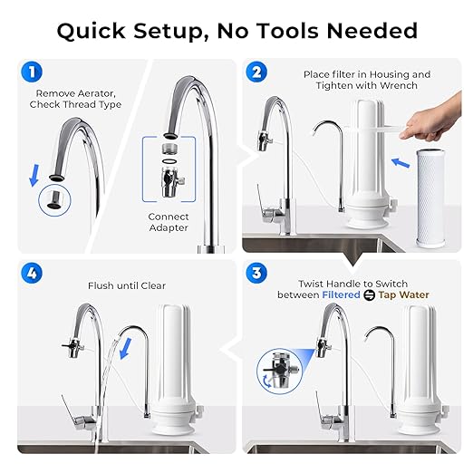 iSpring CKC1 Countertop Drinking Water Filtration System with Carbon Filter 2.5" x 10", White
