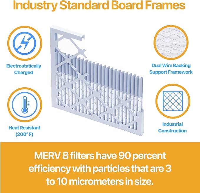 Filter King 17x25x1 Air Filter | 6-PACK | MERV 13 HVAC Pleated A/C Furnace Filters | MADE IN USA | Actual Size: 17 x 25 x .75"