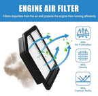 Engine Air Filter for Honda Civic 1.8L 2006-2011 | Direct Replacement for Part #17220-RNA-A00