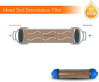 10" Refillable Mixed Bed Ion Exchange Aquarium Filter for High TDS Water, RO DI Resin Refillable Housing with Clamps &Fittings, Compatible with 10" Aquarium Reverse Osmosis Water Filtration Systems