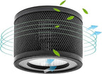 2PCS TT-AP001 Filter, Compatible For TaoTronics, TT-AP001 Air Purifier H13 Filter
