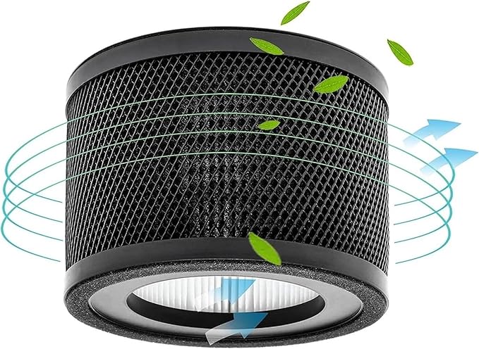 2PCS TT-AP001 Filter, Compatible For TaoTronics, TT-AP001 Air Purifier H13 Filter