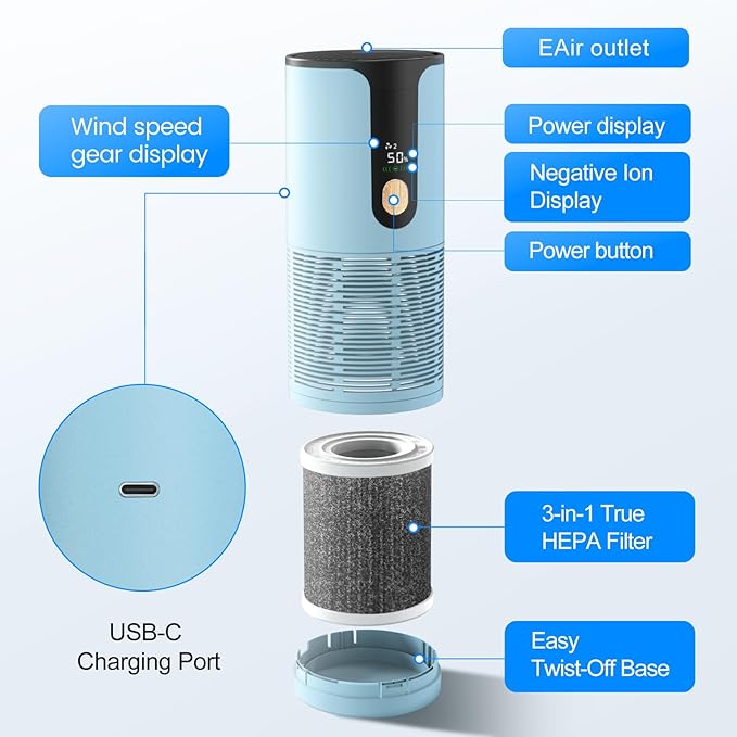 Mini Car Air Purifier-Cordless True HEPA Portable Small Air Purifier, LCD Display&15dB Quiet,Filters 99.97% of Smoke/Dust/Pet Odors,for Cars/Office/Travel (Light Green）