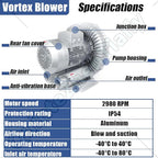 Vortex Ring Regenerative Blower,Single Phase High-Pressure Industrial Vacuum Pump,Electric Air Pump,for Industrial Applications,Construction Sites,Fish Pond Aeration 120W/0.16HP