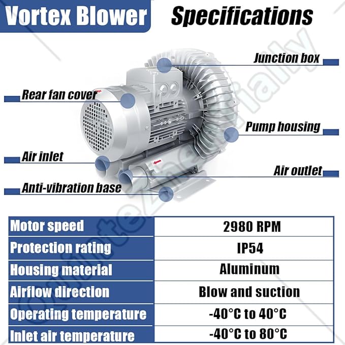 Vortex Ring Regenerative Blower,Single Phase High-Pressure Industrial Vacuum Pump,Electric Air Pump,for Industrial Applications,Construction Sites,Fish Pond Aeration 120W/0.16HP