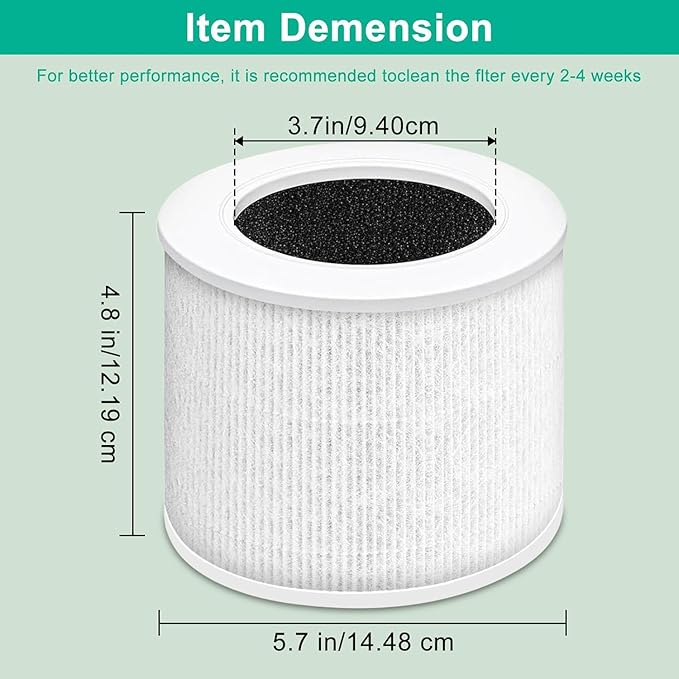 3 Pack Core Mini Replacement Filter, 3-in-1 H13 Grade Compatible with LEVOIT Air Cleaner, Part No. Core Mini-RF (3 Filter and 6 Fragrance Sponge)