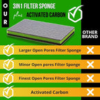 CORISRX 3IN1 Aquarium Filter Sponge Foam Pads - Filter Media for 20 Gallon Betta Fish Tank Supplies, Brine Shrimp Coarse Sponge Bio Filter Sheet - Filter Sponge Accessories (Plus Activated Carbon)