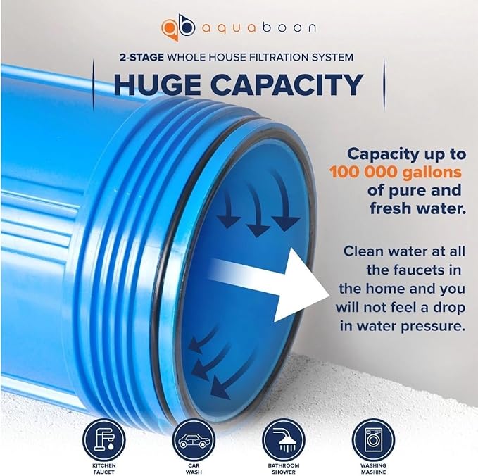 Aquaboon 2-Stage Water Filter System with Prefilter & 20x4.5 Anti-Scale/Sediment, KDF Whole House Filters, Pressure Gauge & Release, Wrench, Freestanding Steel Frame