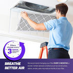 BNX TruFilter 14x24x1 Air Filter MERV 8 (12-Pack) - MADE IN USA – Dust & Pet Defense Air Conditioner HVAC AC Furnace Filters for Dust, Pet, Mold, Pollen MPR 600 – 700 & FPR 5