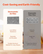 VEVOR Electrostatic Air Filter, 16x25x1 inch Washable & Reusable Aluminum AC/HVAC Furnace Filter, MERV 8 Long Lifetime, Healthier Home or Office (Actual Size: 15.5 x 24.65 x 0.82 in)
