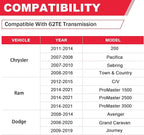 62TE Automatic Transmission Filter with Gasket Kit Fits for Dodge Grand Caravan Avenger Ram ProMaster Chrysler Town & Country 200 Replaces# 68018555AA FT1240 58128