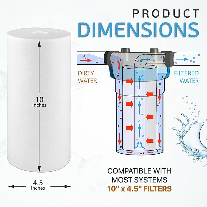 Ronaqua 10" x 4.5" Big Sediment Replacement Water Filter Cartridge, 1 Micron, NSF Certified, for Whole House, Compatible with RFC-BBSA, W15-PR, WFHD13001B, GXWH35F, HF45-10BLBK10PR and AP817, 10 Pack