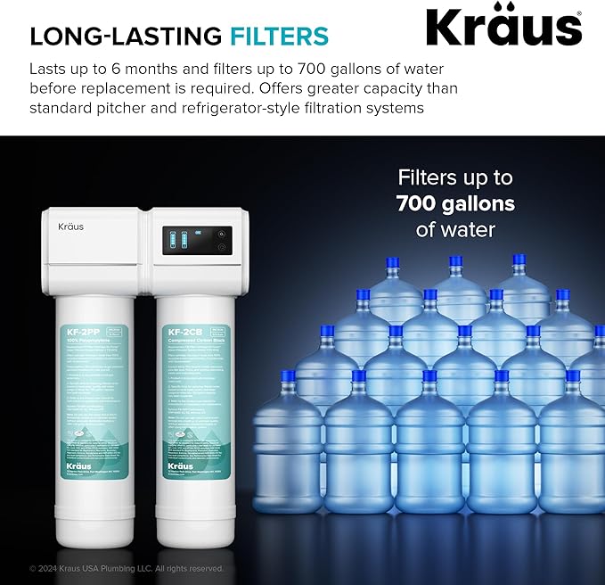 KRAUS Replacement Filter Cartridges for Purita 2-Stage Under Sink Water Filtration System with Carbon Block and Polypropylene Filters (Set of 2), FC-101