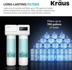 KRAUS Replacement Filter Cartridges for Purita 2-Stage Under Sink Water Filtration System with Carbon Block and Polypropylene Filters (Set of 2), FC-101