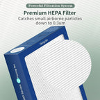 [Upgraded] Uaswpart Classic 500/600 Series Dualprotection Filter Compatible with Blueair Classic 500/600 Series Air Purifier Models Classic 580i 680i 501 503 505 510 550E 555EB 601 605, 6 Packs