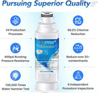 ICEPURE DA97-17376B Refrigerator Water Filter Replacement for DA97-08006C, HAF-QIN, HAF-QIN/EXP, RF23M8070SG, RF23M8070SR, RF23M8090SG, RF23M8090SR,RF23M8570SR, RF23M8590SG, BRF425200AP, 4PACK