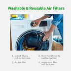 REair 18x24x1 Air filter Pro Kit, Washable and Reusable Air Filter 18x24x1 for AC HVAC Furnace, MERV 8 Air Filters Machine Washable & Dryer Friendly, AC Furnace Air Filter, Include 2 Filters&1 Frame