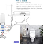 Bidet Water Filter System, Toilet Water Filter for Electronic Bidet Seats, with 4pcs replaceable Filter Cores and 2 Adapters, compatible with 1/2" 1/4" 3/8" Water Hose