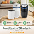 AP-T20 Replacement Filter Compatible with HoMedics AP-T20 Air Purifier, 3-in-1 Total Clean Tower Efficient Type Filters Replacement for AP-T20WT AP-T20BK, Part#AP-T20FL, 2 Pack