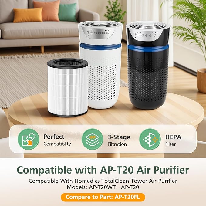 AP-T20 Replacement Filter Compatible with HoMedics AP-T20 Air Purifier, 3-in-1 Total Clean Tower Efficient Type Filters Replacement for AP-T20WT AP-T20BK, Part#AP-T20FL, 2 Pack