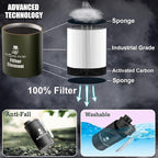Personal Smoke Air Filter(Metal Housing)- Effectively Captures Smoke and Eliminates Odors, Comes with a Replaceable Filter Element (Grey)