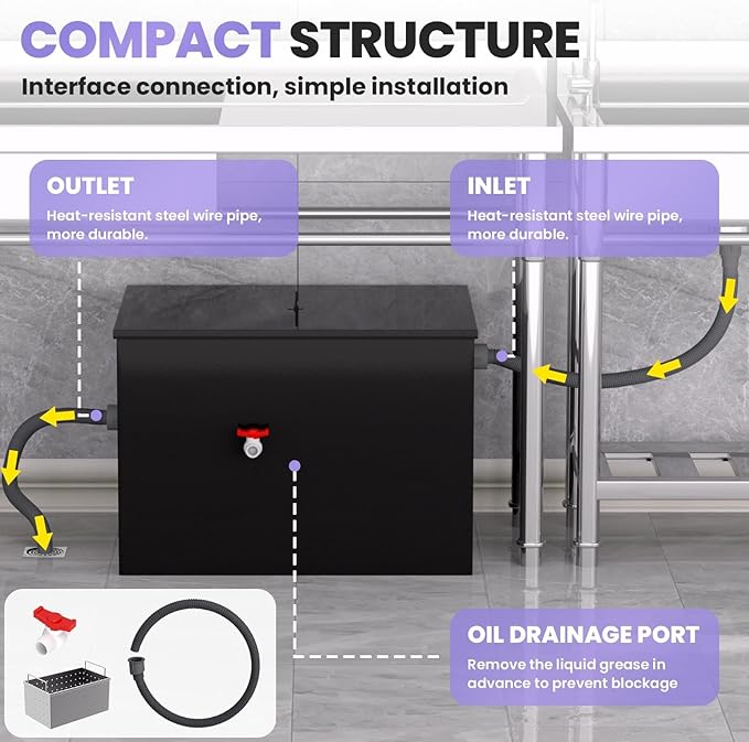 40 LBS Commercial Grease Trap Carbon Steel Interceptor, 15 GPM Flow Rate Under Sink Design, Dual Filter Tube for Restaurant Home Kitchen Food Processing Plant Wastewater Separation