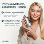 MyHalos® Filtered Shower Head for Hard Water Filter - High Pressure, Removes Chlorine - Shower Head Filter for Hard Water Softener Showerhead, Easy Install, For Hair & Skin, Filtering (Black)