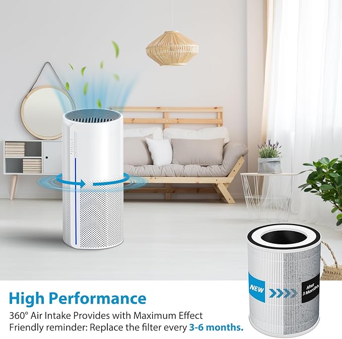 Kilo Filter Replacement for Afloia Kilo, KILOPLUS, KILOPRO, MIRO, MIRO PRO and MORENTO MR-Kilo, Kalo, 360° 3-Stage Filtration, 1 Pack