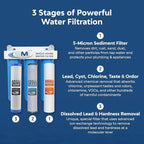Applied Membranes Inc. 3-Stage Whole-House Water Filter System, (#)-Inch Lead Filter Cartridges