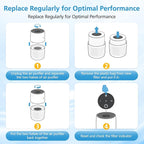 4 Pack Core Mini Replacement Filter for LEVOIT Core Mini-P Air Purifiers, Core Mini-RF Filter Replacement