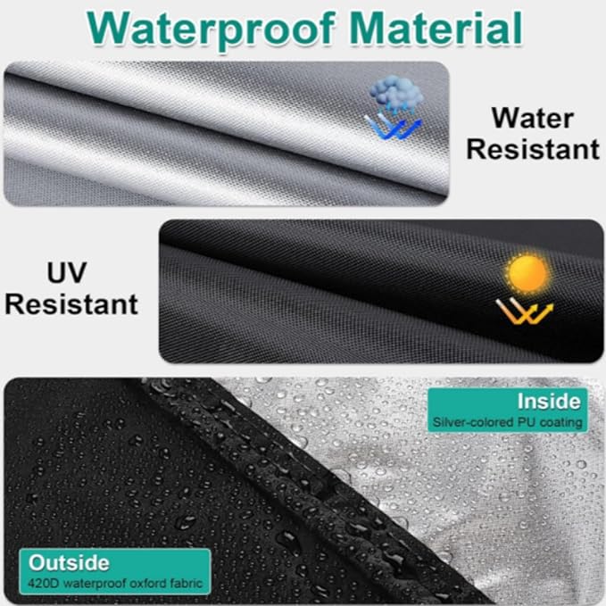 Pump Cover - Anti-Uv Ground Shelter | Outdoor Pool Filterr Box Enclosure, Sands Filters Protection Enclosure, Oxford Fabric Pools Filter Cover for Sand Filtter, Protects Fro