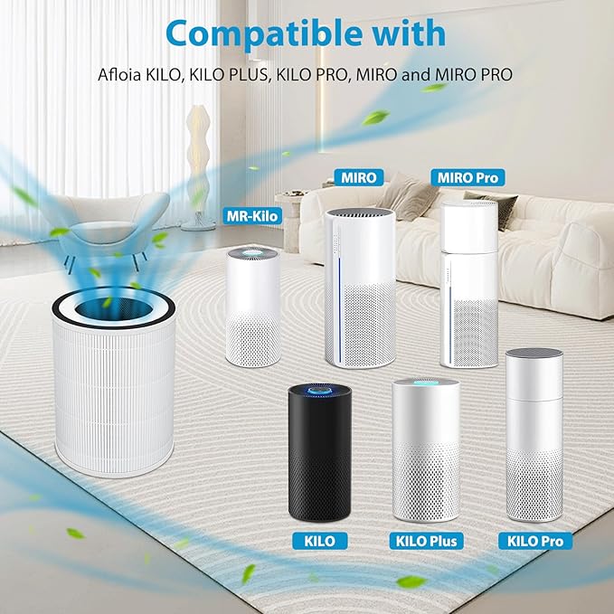 Kilo Filter Replacement for Afloia Kilo, KILOPLUS, KILOPRO, MIRO, MIRO PRO and MORENTO MR-Kilo, Kalo, 360° 3-Stage Filtration, 1 Pack