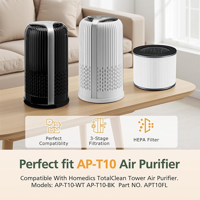 AP-T10FL Replacement Filter for HoMedics AP-T10-BK and AP-T10-WT Air Purifier, 360-Degree Efficient AP-T10 Filter, 2 Pack