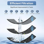 EXCELPURE 1 Micron 10" x 2.5" Whole House CTO Carbon Water Filter Cartridge Replacement for Home Countertop System, Dupont WFPFC8002, WFPFC9001, FXWTC, SCWH-5, WHEF-WHWC, WHCF-WHWC, CTO10, T01, 2PACK