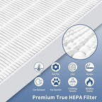 4 Pack C545 True HEPA Replacement Filter S Compatible with Winix C545, B151, P150, 9300 Air Purifier Replacement for Winix S Filter Part 1712-0096-00 and 2522-0058-00 by Funmit