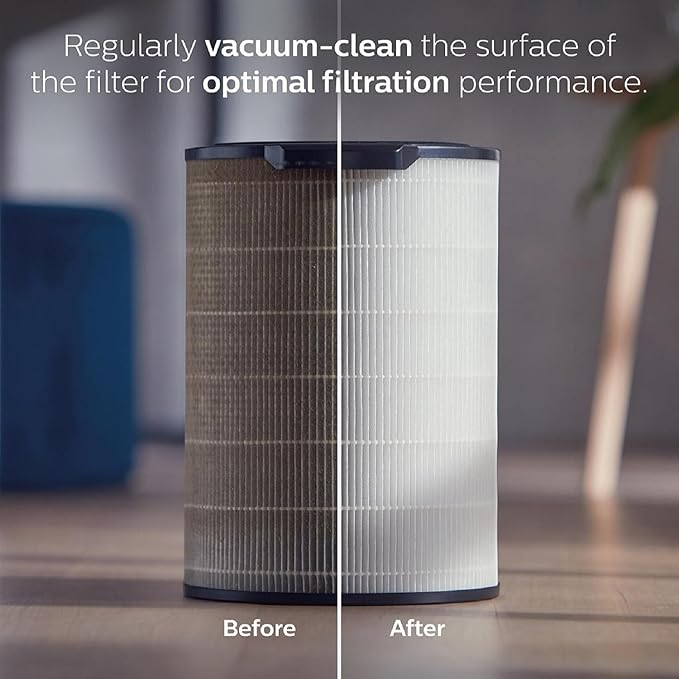 Philips Genuine Replacement Filter Integrated 3-in-1, 12 months lifetime HEPA+Active Carbon+Pre-filter, Filters 99.97% @ 0.003 um, Filters gases & odours, White/Black (FY1700/30)