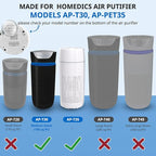 AP-PET35 AP-T30 Replacement Filter Compatible with HoMedics TotalClean Air Purifier Models 5-in-1 AP-T30FL AP-T30WT AP-PET35FL AP-PET35-WT, 360° Filtration 5 Layers 3 in 1 HEPA Filter