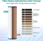 SimPure 10"x2.5" Pleated Polyester Sediment Water Filter Replacement Cartridge 5 Micron Whole House Pre-Filter Compatible with W50PE, WFPFC3002, SPC-25-1050, FM-50-975 - 4 Pack