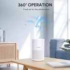 FULMINARE Air Purifiers for Bedroom H13 True HEPA Air Filter Quiet Air Cleaner With Night Light Portable Small Air Purifier for Home, Office, Living Room (White 2 Pack)