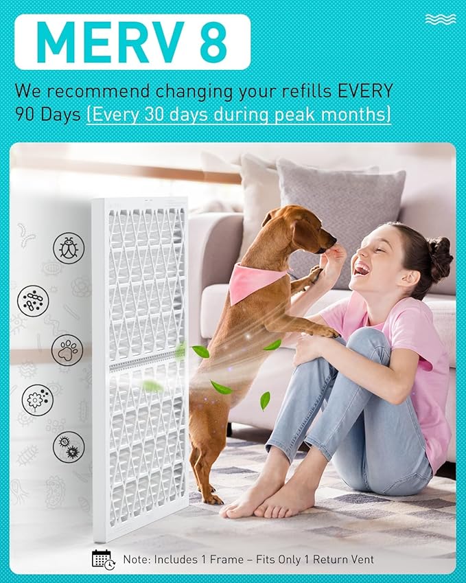 14x14x1 Refillable Air Filter Kit, MERV 8, 1 Reusable Frame ＆ 6 Refills, Fits Most AC HVAC Furnace Devices, Actual Size 13.75x13.75x0.75in