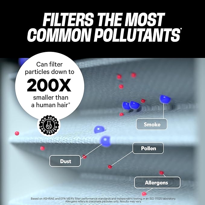 PuroAir MegaFilter - 16x25x1 Air Filter MERV 13 Activated CarbonTech Defense - Heavy Duty 3 Layer Furnace Filters Allergens, Pollen, Dust, Pet Dander, Smoke, Odors - HVAC Air Filter 16x25x1 (4-Pack)