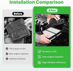 Engine+Cabin Air Filters Set Fit for Honda Civic 2016-2026 (2.0L), HR-V HRV 2023-2026 (2.0L) (Only Naturally Aspirated!) Engine Air Filter AC Filter Replacement Accessories# CF11182 CA12051