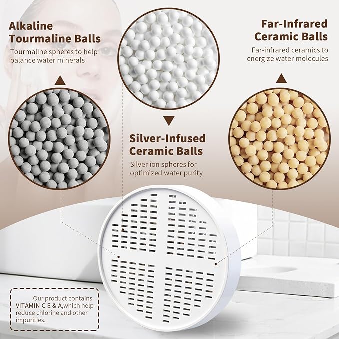 Vitamin C, E & A Shower Filter Replacement Cartridge Compatible with AquaHomeGroup, Helps Remove Chlorine for Healthier Skin & Hair (2 Packs)