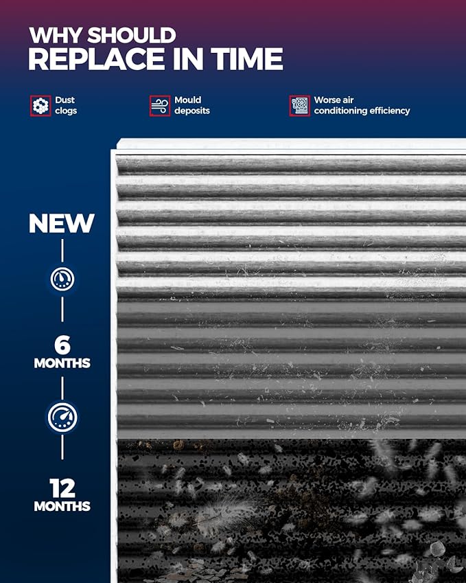 KAX Cabin Air Filter,CF10140 Replace for Altima, Outlander Sport,Sentra, Outlander,Maxima, Murano, Lancer,G35, FX35, FX45,Cabin Filter with Activated Carbon Filter