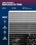 KAX Cabin Air Filter,CF10140 Replace for Altima, Outlander Sport,Sentra, Outlander,Maxima, Murano, Lancer,G35, FX35, FX45,Cabin Filter with Activated Carbon Filter