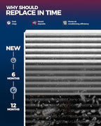KAX Cabin Air Filter CF11819 Replace for Equinox 2010-2017,Sonata 2011-2014, Optima 2011-2015, Santa Fe(Sport/XL), Terrain, Vue, Sedona, with Activated Carbon Cabin Filter